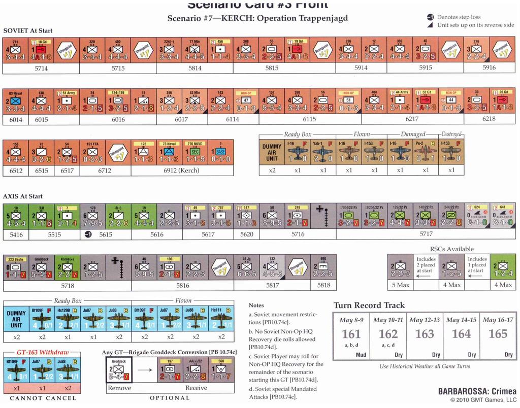 SOVIETICO all inizio SCENARIO 7: KERCH: Operazione Trappenjagd Indica una perdita L unità si piazza su retro Pronti Pronti Volato Danneggiati Distrutto ASSE all inizio RSC disponibili Ne include 2