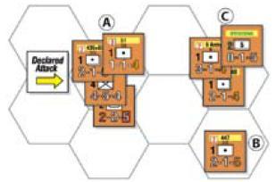 NOTA: Se un esagono difendente si trova entro il Raggio di Comando di un HQ Non Op, una sola unità di artiglieria sovietica può contribuire con la sua forza di supporto indipendentemente da quante
