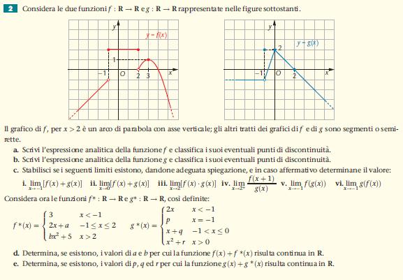 Esempio di simulazione: