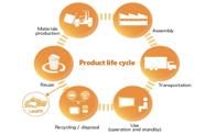 VI. LIFE CYCLE ASSESSMENT: DEFINIZIONI E REGOLE Nel contesto sopra descritto, le