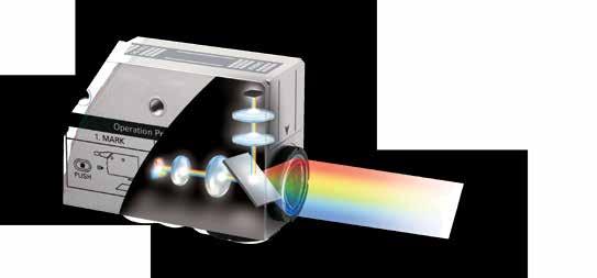 matrice RGB Sorgente luminosa rossa Elemento ricevente Due grandi lenti ottiche resistono alle vibrazioni