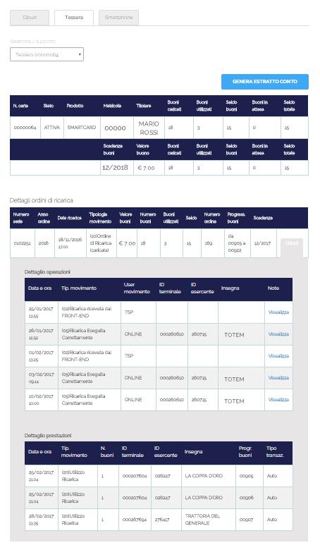 Estratto conto In questa pagina è possibile monitorare l estratto conto dei tuoi buoni pasto elettronici relativo ai 3 diversi supporti: tessera, conto Cloud e smartphone.