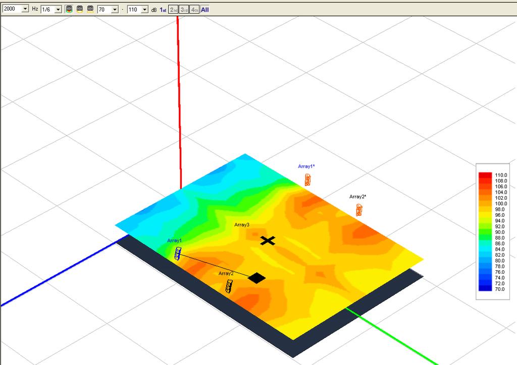 Vista 3D del modello di configurazione Posa in