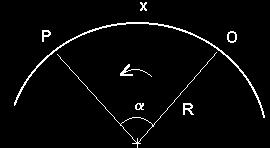 Poichè il modulo dei vettori velocità è uniforme il triangolo formato dai due raggi R e da z è simile al triangolo formato da w 1, w e w.