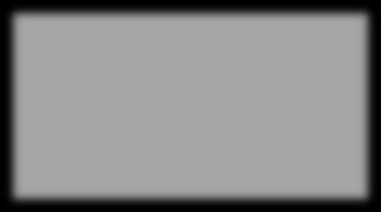 Efficacy of Tiotropium in COPD Patients with FEV 1 60%