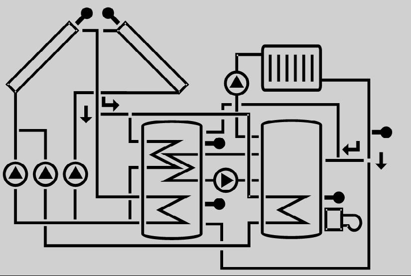 sonda serbatoio superiore circuito di collettore 2 riscaldamento collettore 1 valvola pompa scambiatore termico del serbatoio serbatoio serbatoio 2 o riscaldamento integrativo (con mbolo
