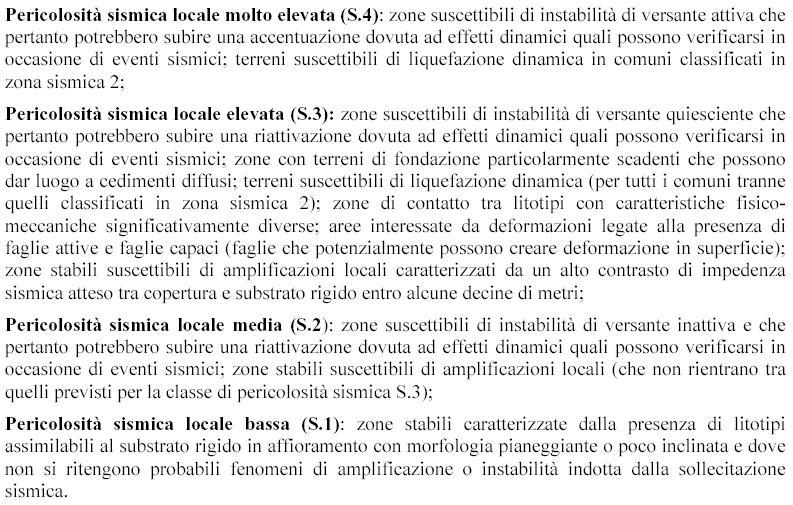 MODALITA DI RECEPIMENTO DEGLI STUDI DI MS NEGLI STRUMENTI URBANISTICI MODALITA DI UTILIZZO E RECEPIMENTO DELLA CARTOGRAFIA DI LIVELLO 1 1) La cartografia MOPS prodotta con gli elaborati previsti per