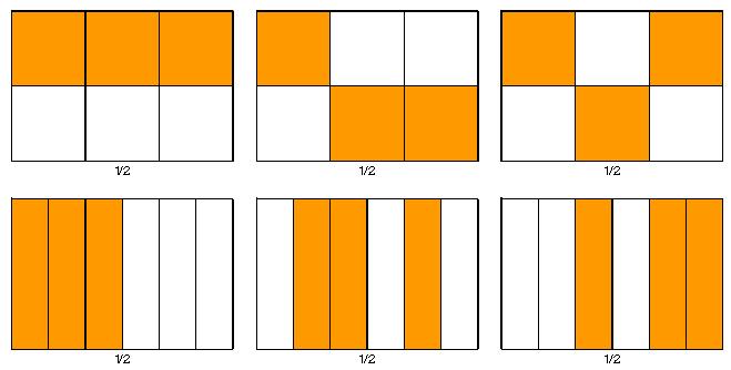 di oggetti noti equamente suddivisi in parti, dato che la percezione visiva della parte di superficie, ma anche di solido è immediata quando si tratta di un numero ridotto di parti.