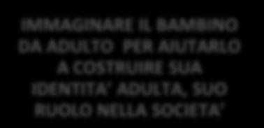 PROTAGONISTA DELLE SCELTE IN OGNI CASO ATTENZIONE ALLA