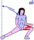 gamba: stretcing spaccata frontale, schiena dritta, flettere il busto 30 secondi a sinistra 30