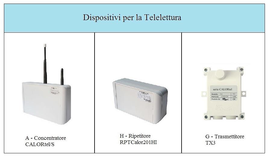 appartamento e radiatore.