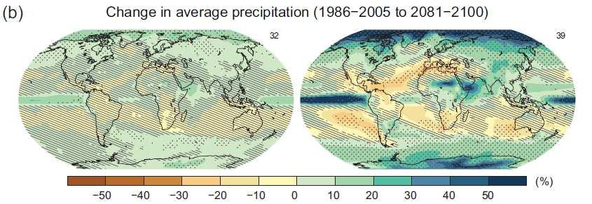 stima della future variazioni di precipitazioni e temperature per il periodo 2000-2100.