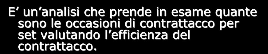 E un analisi che prende in esame quante sono le occasioni di contrattacco per set valutando l efficienza del contrattacco.