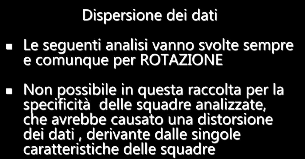 FEDERAZIONE ITALIANA PALLAVOLO Dispersione dei dati Le seguenti analisi vanno svolte sempre e comunque per ROTAZIONE Non possibile in questa