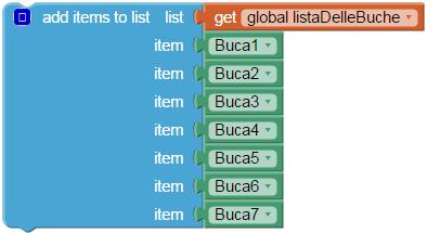 Contenuto delle liste Le liste