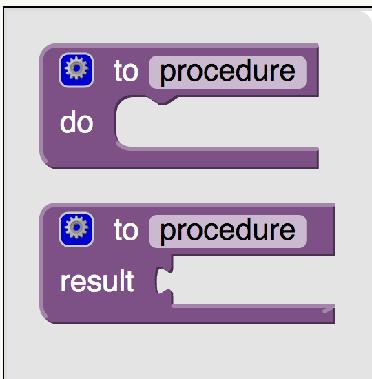 Ci sono due tipi di procedure Procedure Quelle che eseguono delle azioni, senza restituire un risultato Quelle