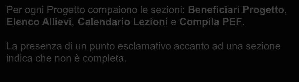 Entrando in questa pagina si vedrà l elenco dei Progetti associati al Piano Formativo. Per ogni Progetto è riportato il suo stato e il tipo di operazione che si può attuare.