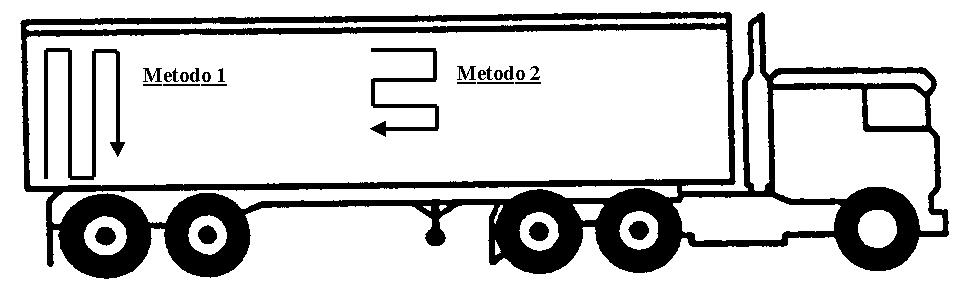 Pagina 9 di 18 FIGURA 2 CONTROLLO MANUALE La procedura di sorveglianza manuale mediante monitor portatile inizia con la misura del fondo ambientale medio e con la sua annotazione, assieme all