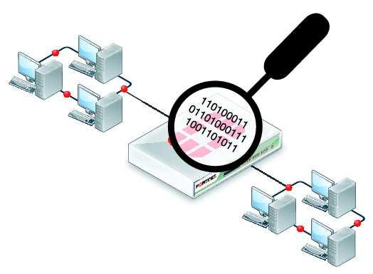 SNIFFING Con il terminesniffing (dall'inglesetosniff e traducibile con odorare ) in informatica ma il discorso è valido anche per le telecomunicazioni in generale si definisce l'attività di