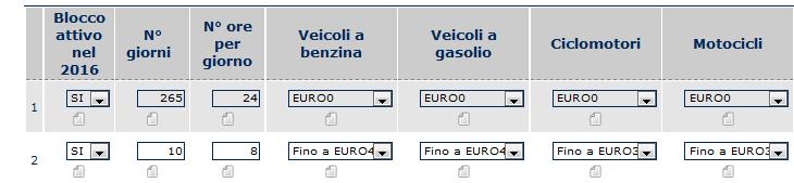 Esempio di compilazione - Il comune per dell anno civile considerato ha programmato ed effettuato 375 giorni di blocco, con due diverse modalità anche se parzialmente