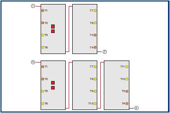 BlueTENDER è ad inseguimento termico. funz. ottimizzato con 12 sonde temperatura Sistema con due accumulatori T1 = temp. BlueTENDER T2 = temp.