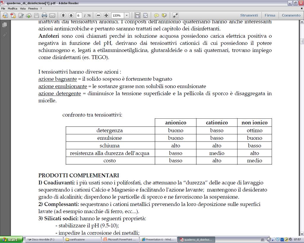 Confronto