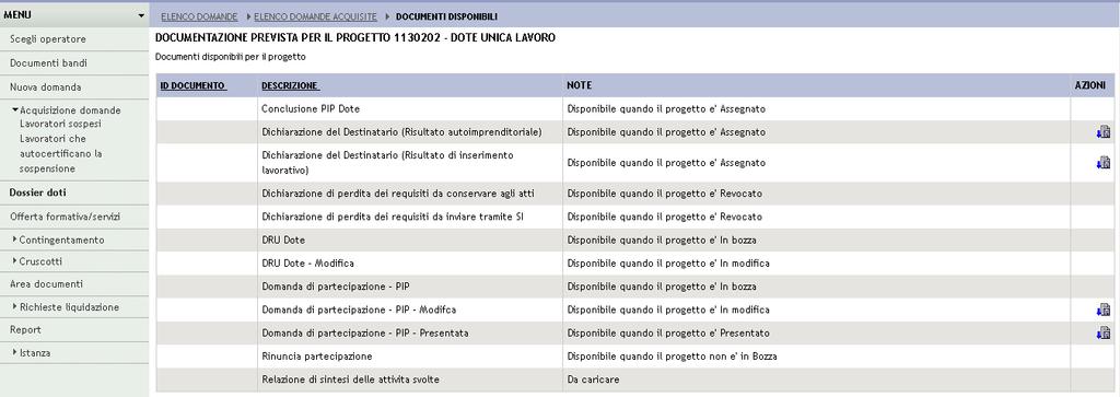 Figura 169 Documentazione prevista Per effettuare il download della Dichiarazione del Destinatario (Risultato autoimprenditoriale) cliccare l icona Scarica documento e salvare il pdf sul proprio pc.