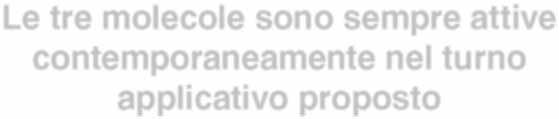 Curit Linea Electis: Tre Diverse Mobilità Integrate Fosetyl Al: per la sua caratteristica sistemia e conseguente rapida traslocazione verso gli apici vegetativi, permette una