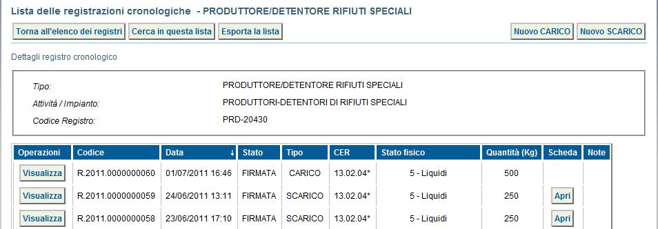 ANNULLARE UNA REGISTRAZIONE CRONOLOGICA 1 Selezionare il collegamento Visualizza Registri 2 Premere il tasto Seleziona in corrispondenza del Registro