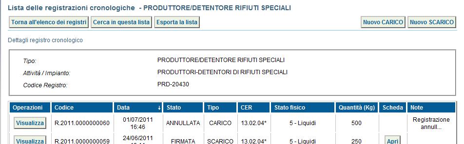 il messaggio Registrazione annullata ; 7 Tornando all elenco delle