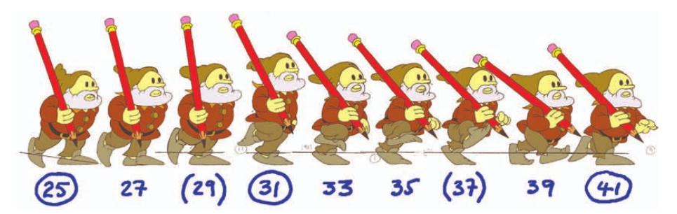 key alla passing position, poi altri tre inbetween tra la passing position e la terza key.