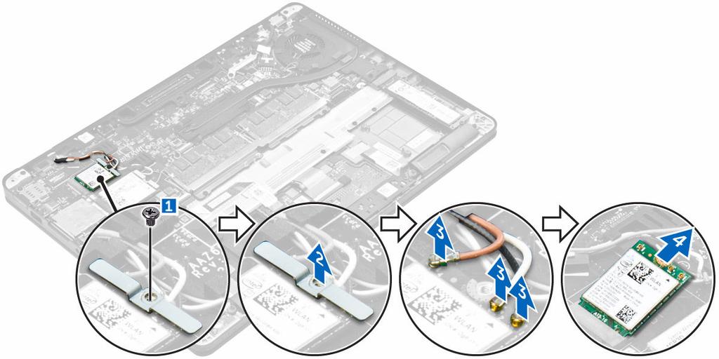 Installazione della scheda WLAN 1. Inserire la scheda WLAN nel connettore sulla scheda di sistema. 2. Collegare i cavi WLAN ai connettori sulla scheda WLAN. 3.