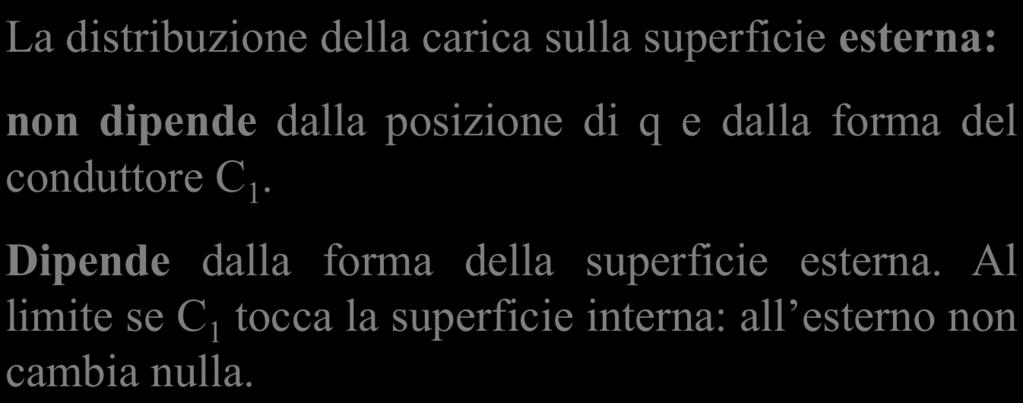 dipende dalla posizione di e dalla forma del conduttore C.