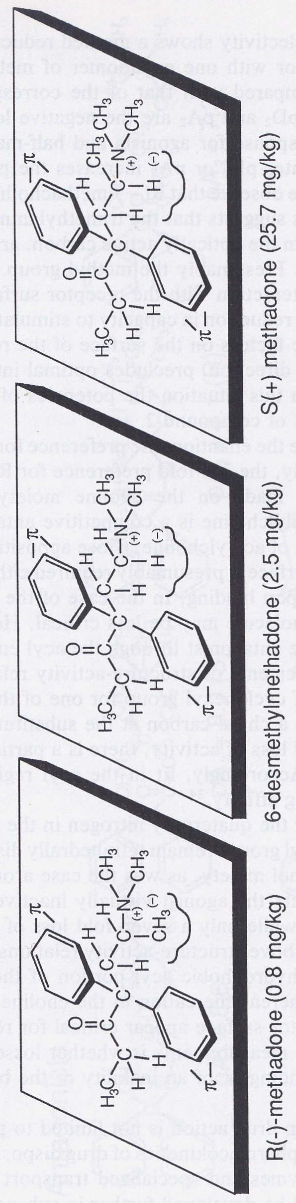 Teoria dei recettori 1900-1950 Relazioni struttura - azione Interazioni di R( - )-metadone, S( +