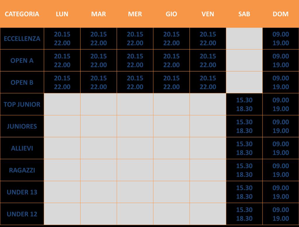 GIORNI DI GIOCO GIRONI - OPEN ECCELLENZA: girone unico da 16 squadre - OPENA A: due Gironi da 14 squadre - OPEN