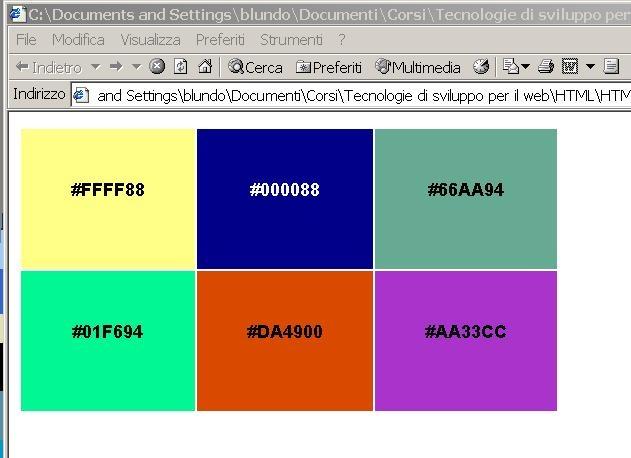 Esempio di colori non sicuri