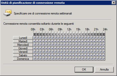 Schermata 140: configurazione del momento in cui prelevare la posta 5.