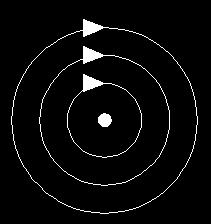 cerchi concentrici con stessa direzione