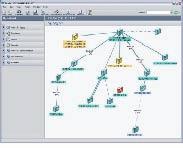 SBCS - Esempio di rete AP 521 Controller 526 CE 520 Cisco Monitor