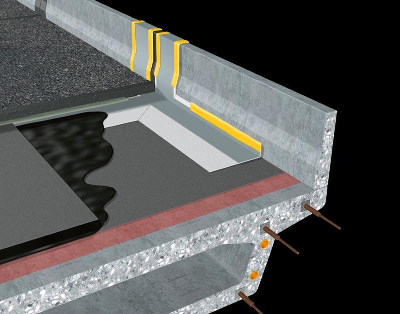 Sigillature nella costruzione di ponti Differenze tra il sisitema Sika Dilatec e il sisitema Sikadur -Combiflex Sika Dilatec E-0 Sika Dilatec BE-00 Système