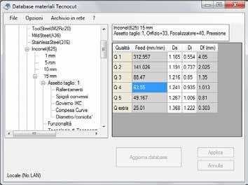 After generating the ISO, the cutting path accuracy can be checked by reproducing the cuttting machine CNC. PRODUCTION REPORT C:\Users\Venutima\Desktop\DebugTC2020\DEBUGA01.