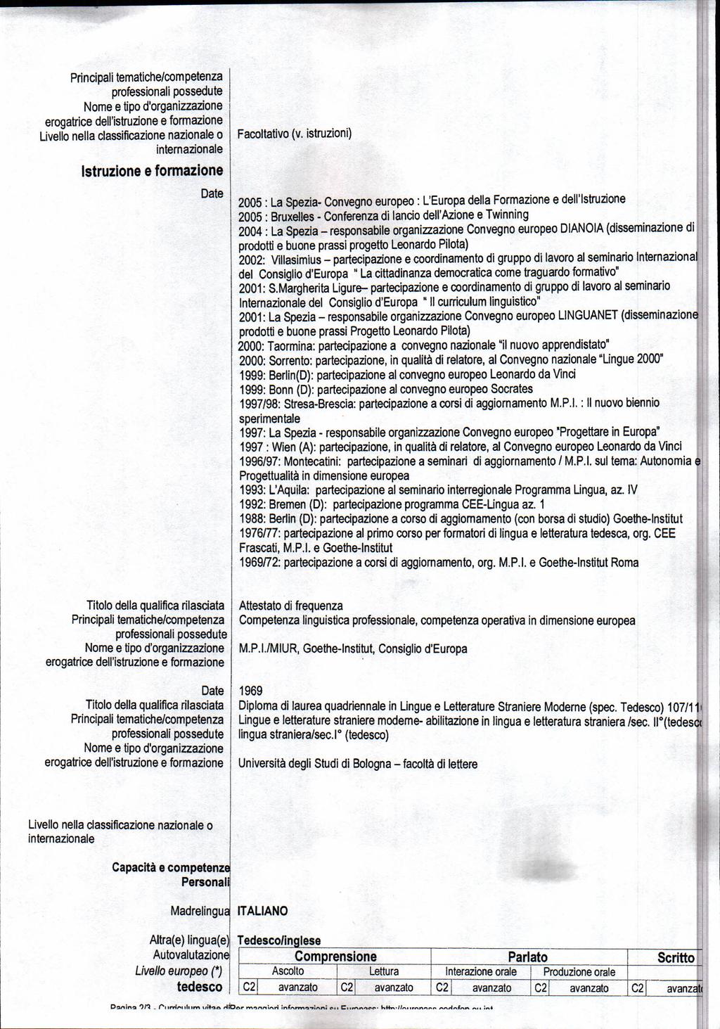 Principali tematiche/competenza professionali possedute Nome e tipo d'organizzazione erogatrice dell'istruzione e formazione Livello nella classificazione nazionale o internazionale Istruzione e