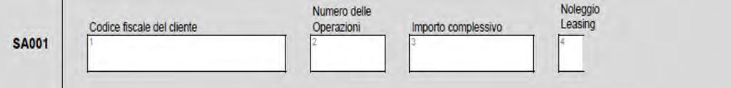 operazioni attive e passive, ossia tra fatture emesse e acquisti.