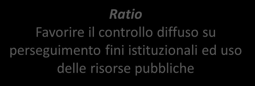 rilevanti ed avente ad oggetto tutti i dati e i documenti e informazioni detenuti dalle pubbliche