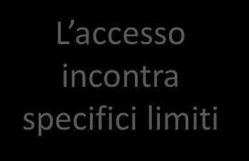 interessati dall inadempienza Sembrerebbe permanere a fronte di tale accesso un obbligo di pubblicazione senza contraddittorio L accesso generalizzato atto autonomo ed indipendente da presupposti