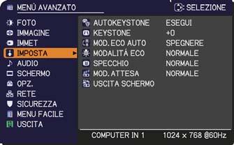 Menu IMPOSTA 3M Digital Projector WX36 Selezionare una voce del menu utilizzando i cursori ENTER Voce AUTOKEYSTONE KEYSTONE MOD.