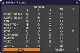 Menu AUDIO 3M Digital Projector WX36 Selezionare una voce del menu utilizzando i cursori ENTER per eseguire la corrispondente operazione.