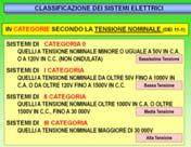 Gradi di protezione contro l accesso a parti pericolose Lettera Addizionale A B C D Descrizione Protetto contro l accesso con il dorso della mano Protetto contro l accesso con un dito Protetto contro