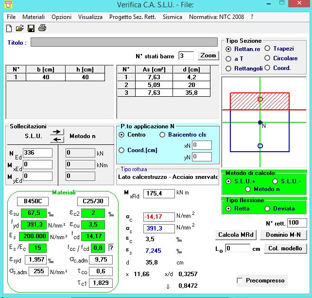 Esempio Colonna in (cls C25/3) Base B = cm Altezza H = cm Acciaio superiore A s = 3Ф18 ρ=.47 % Acciaio inferiore A s = 3Ф18 ρ =.47 % Armatura centrale A c = 2Ф18 ρ =.