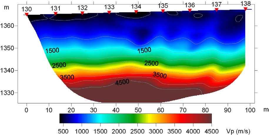 Figura 12 M2 - Sezione tomografica di velocità delle onde P nel sottosuolo.